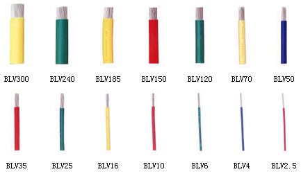 軟線BV、BLV、BVR、BVV、BLVV、BVVB、BLVVB、BV105