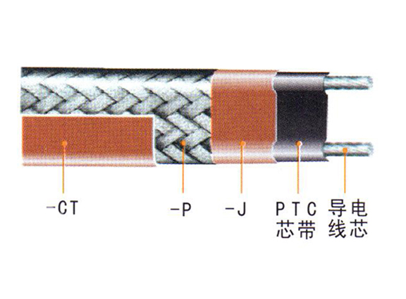 ZXW、ZKW、ZKWZ、ZBW中溫溫控伴熱電纜、自限式電熱帶